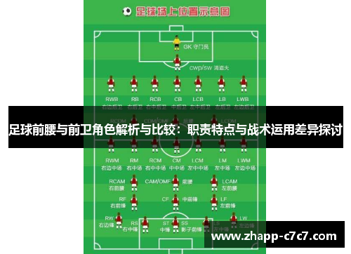 足球前腰与前卫角色解析与比较:职责特点与战术运用差异探讨
