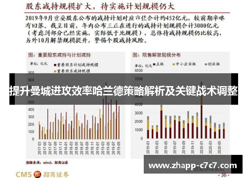 提升曼城进攻效率哈兰德策略解析及关键战术调整 提升曼城进攻效率哈兰德策略解析及关键战术调整