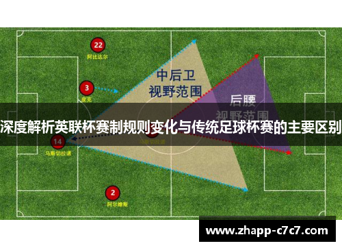 深度解析英联杯赛制规则变化与传统足球杯赛的主要区别 深度解析英联杯赛制规则变化与传统足球杯赛的主要区别