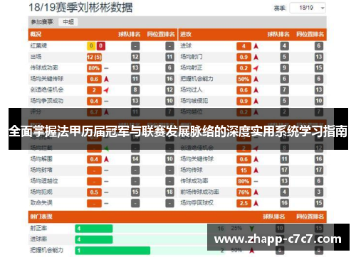 全面掌握法甲历届冠军与联赛发展脉络的深度实用系统学习指南 全面掌握法甲历届冠军与联赛发展脉络的深度实用系统学习指南