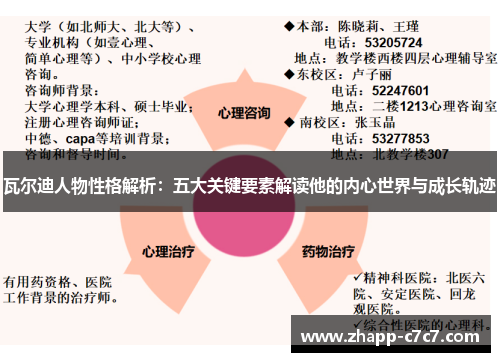 瓦尔迪人物性格解析:五大关键要素解读他的内心世界与成长轨迹 瓦尔迪人物性格解析:五大关键要素解读他的内心世界与成长轨迹
