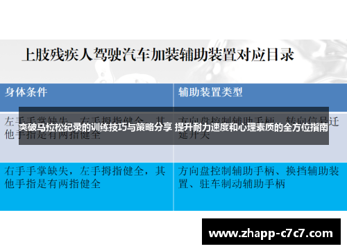 突破马拉松纪录的训练技巧与策略分享 提升耐力速度和心理素质的全方位指南 突破马拉松纪录的训练技巧与策略分享 提升耐力速度和心理素质的全方位指南