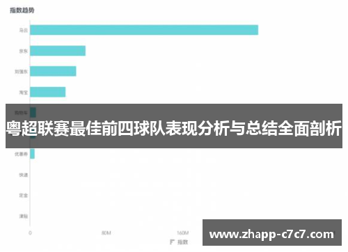 粤超联赛最佳前四球队表现分析与总结全面剖析