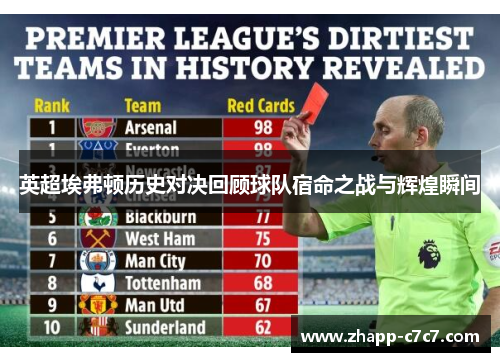 英超埃弗顿历史对决回顾球队宿命之战与辉煌瞬间 英超埃弗顿历史对决回顾球队宿命之战与辉煌瞬间