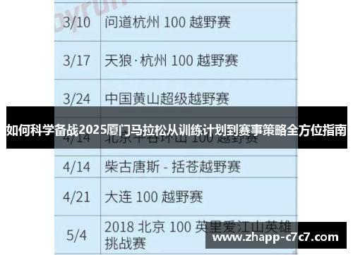 如何科学备战2025厦门马拉松从训练计划到赛事策略全方位指南