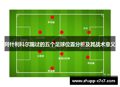 阿什利科尔踢过的五个足球位置分析及其战术意义