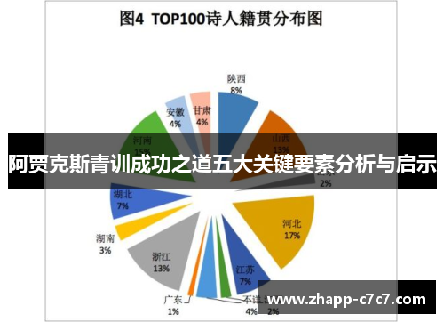 阿贾克斯青训成功之道五大关键要素分析与启示